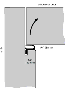 WS15 in rabbeted jamb