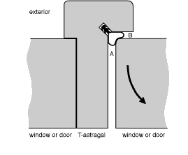 WS34 in T-astragal