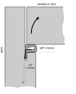 WS39 in rabbeted jamb